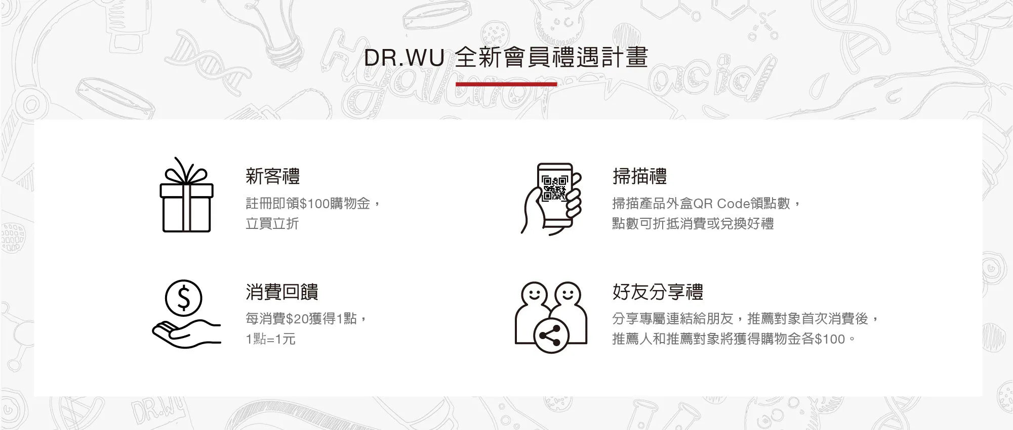 wuclub-member-plan-dt
