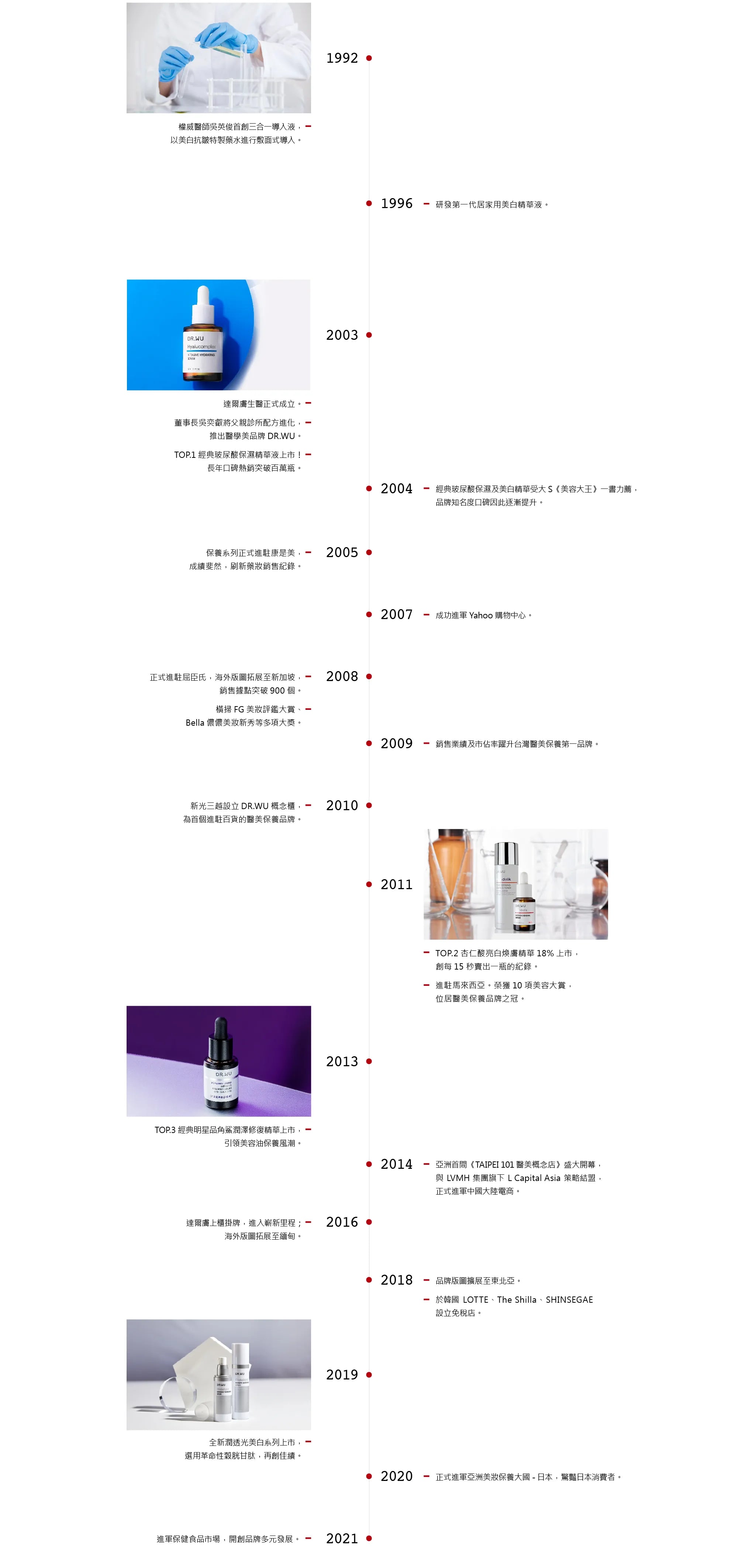 品牌形象圖